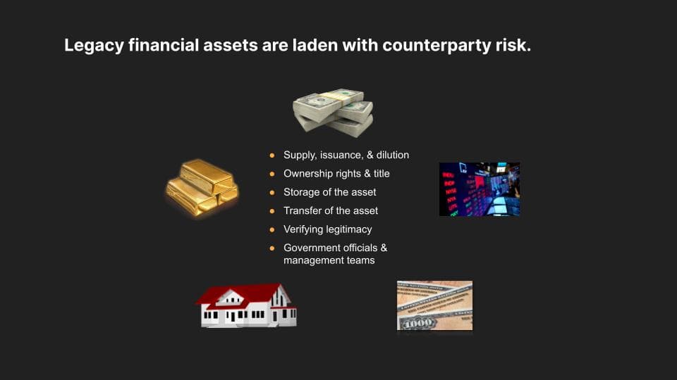 Legacy financial assets